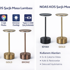 noas kos